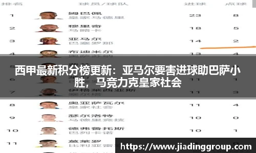 西甲最新积分榜更新：亚马尔要害进球助巴萨小胜，马竞力克皇家社会